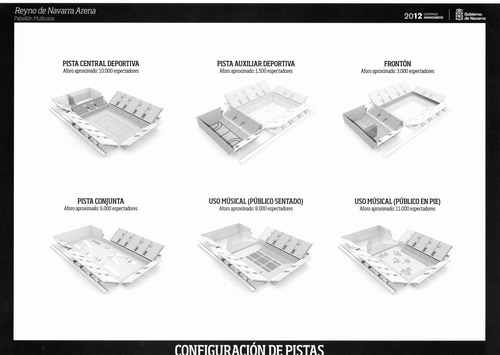 Visita de las federaciones navarras al Reyno de Navarra Arena